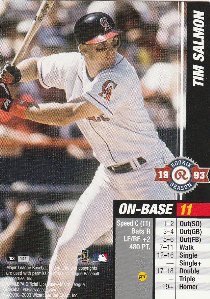 Tim Salmon 93